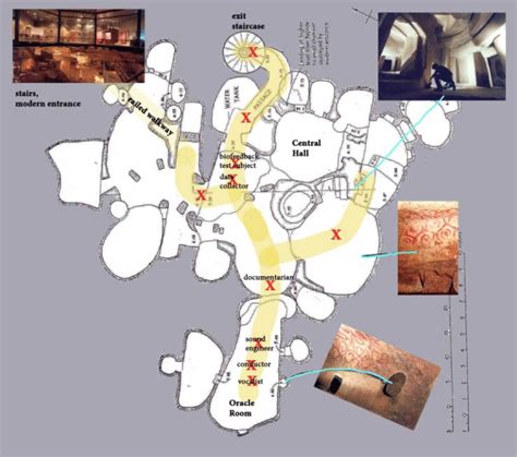 hal saflieni hypogeum map.